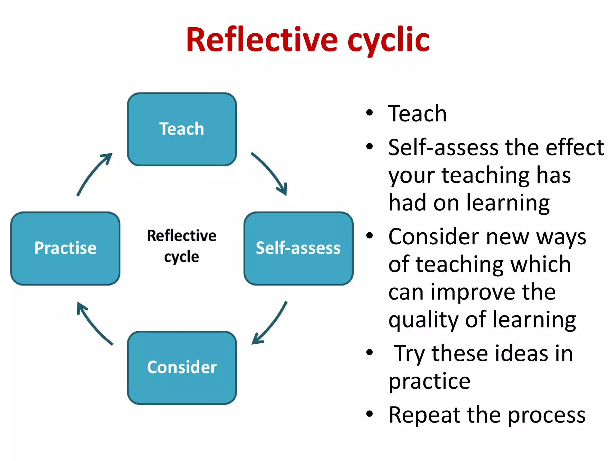 Reflective cyclic
• Teach
• Self-assess the effect
your teaching has
had on learning
• Consider new ways
of teaching which
can improve the
quality of learning
• Try these ideas in
practice
• Repeat the process
 