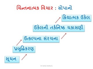 ચિન્તનાત્મક વિિાર : સોપાનો
સ ૂિન
પ્રબુદ્ધિકરણ
ઉત્કલ્પના સંરિના
ઉકેલની તકથવનષ્ઠ િકાસણી
રિયાત્મક ઉકેલ
Dr. KeVaL Andharia
 