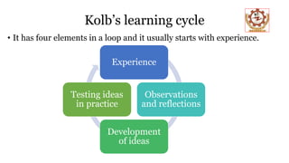 Kolb’s learning cycle
• It has four elements in a loop and it usually starts with experience.
Experience
Observations
and reflections
Development
of ideas
Testing ideas
in practice
 