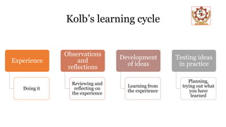 Kolb’s learning cycle
Experience
Doing it
Observations
and
reflections
Reviewing and
reflecting on
the experience
Development
of ideas
Learning from
the experience
Testing ideas
in practice
Planning,
trying out what
you have
learned
 