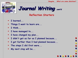 Journal Writing  cont’d I learned... Things I want to learn are... I think... I have managed to... I have changed my plan... I didn't get as far as I planned because... I got further than I had planned because... The steps I did first were... My next step will be... Reflection Starters Imagine... What are some Solutions? 