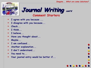 Journal Writing  cont’d I agree with you because ... I disagree with you because... Check... I think... I believe... Have you thought about... Maybe... I am confused... Another explanation... I don't understand... You need to... Your journal entry would be better if... Comment Starters Imagine... What are some Solutions? 