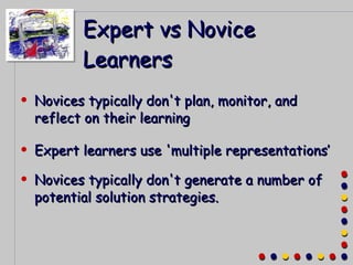Expert vs Novice Learners Novices typically don't plan, monitor, and reflect on their learning Expert learners use 'multiple representations’ Novices typically don't generate a number of potential solution strategies. 