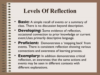 Levels Of Reflection Basic:  A simple recall of events or a summary of class. There is no discussion beyond description.  Developing:  S ome evidence of reflection, occasional connection to prior knowledge or current event.Uses primarily descriptive language.  Proficient:  Demonstrates a ‘stepping back’ from events. There is consistent reflection showing various connections and awareness of learning process.   Exemplary:  In addition demonstrates critical reflection, an awareness that the same actions and events may be seen in different contexts with different explanations.   