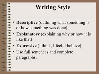 Writing Style Descriptive  (outlining what something is or how something was done)  Explanatory  (explaining why or how it is like that) Expressive  (I think, I feel, I believe). Use full sentences and complete paragraphs. 