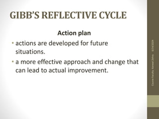 GIBB’S REFLECTIVE CYCLE
Action plan
• actions are developed for future
situations.
• a more effective approach and change that
can lead to actual improvement.
6/14/2024
Course
Faculty:
Kanwal
Zehra
 