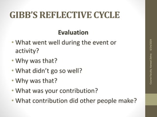 GIBB’S REFLECTIVE CYCLE
Evaluation
• What went well during the event or
activity?
• Why was that?
• What didn’t go so well?
• Why was that?
• What was your contribution?
• What contribution did other people make?
6/14/2024
Course
Faculty:
Kanwal
Zehra
 