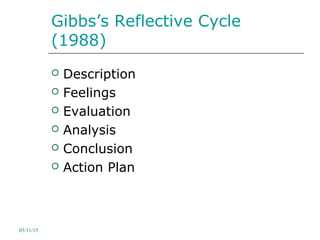 Gibbs’s Reflective Cycle
(1988)
 Description
 Feelings
 Evaluation
 Analysis
 Conclusion
 Action Plan
03/11/15
 