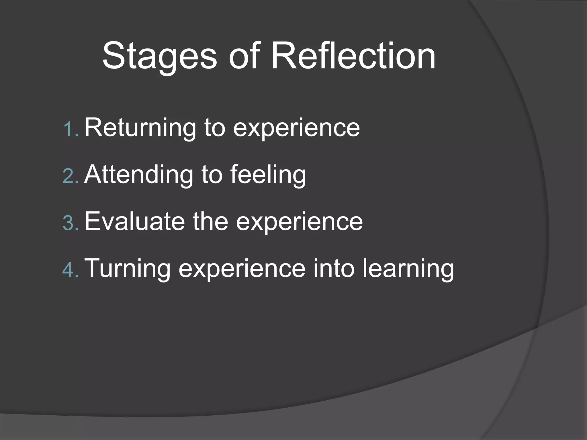 Stages of Reflection
1. Returning   to experience
2. Attending   to feeling
3. Evaluate   the experience
4. Turning   experience into learning
 