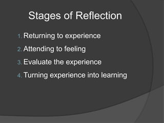 Reflective Writing PG MMEd | PPTX