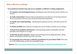 Reflective Writing Assignments