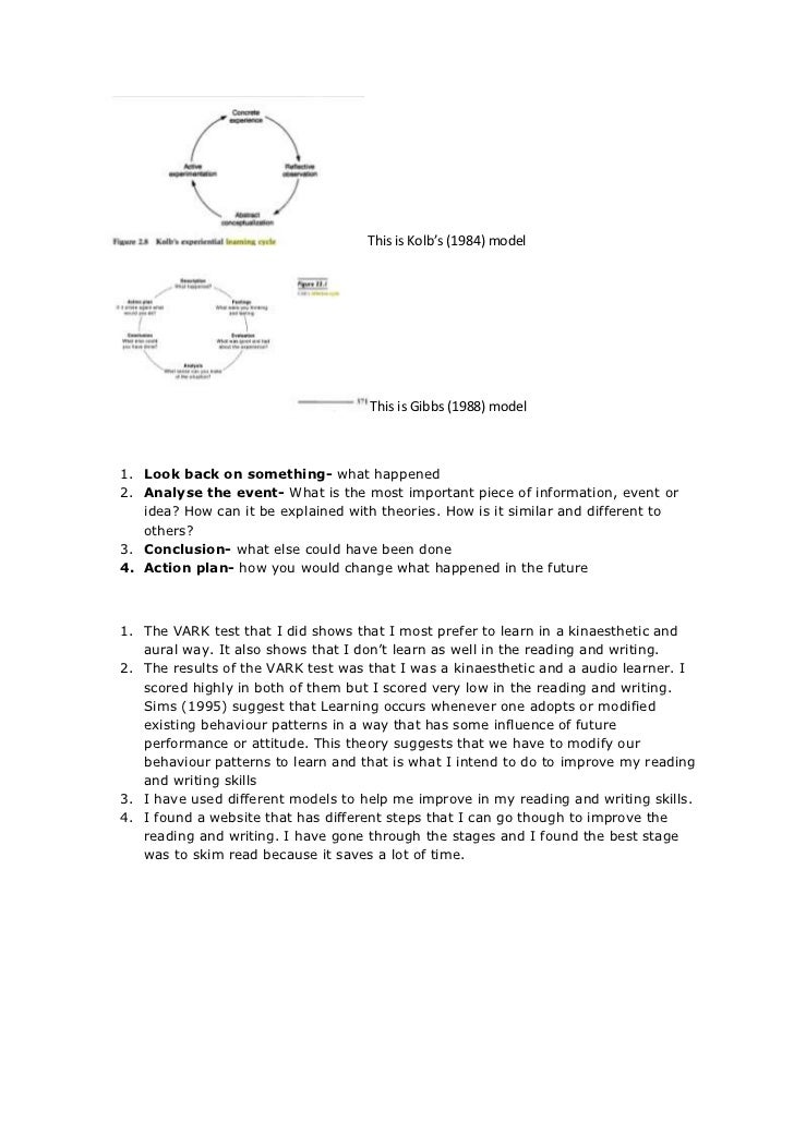 Reflective thoughts picture