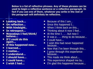 Below is a list of reflective phrases. Any of these phrases can be used to begin a reflective sentence or a reflective paragraph. In fact if you use one of them, whatever you write in the rest of the paragraph will definitely be reflective. Looking back… On reflection… With hindsight.. In retrospect… Nowadays I feel/think/believe… If I could do this again... If this happened now… I learned… I realise... I understand… I should have… I could have... I wish I had… Because of this I am… Since this happened I… When I think back on this… Thinking about it now I feel… At the time I . . . but now I It was a . . . thing to do because… I could have... I wish this had never happened because… Now that I’ve been through this… I grew through this experience because… This made me think about... This experience shaped me by… I’m glad this happened because... 
