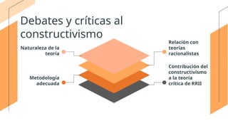 Reflectivismo y constructivismo en las Relaciones Internacionales | PPTX