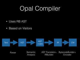 Opal Compiler
• Uses RB AST
• Based on Visitors
Text AST
AST
+vars
IR CM
Parser Semantic
Analysis
AST Translator+
IRBuilde...