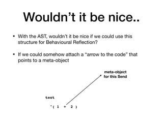 Wouldn’t it be nice..
• With the AST, wouldn’t it be nice if we could use this
structure for Behavioural Reﬂection?

• If ...