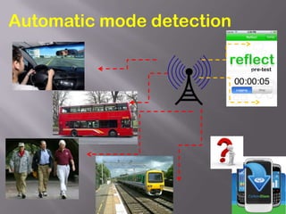 Automatic mode detection
 