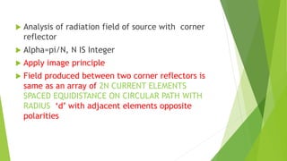  Analysis of radiation field of source with corner
reflector
 Alpha=pi/N, N IS Integer
 Apply image principle
 Field produced between two corner reflectors is
same as an array of 2N CURRENT ELEMENTS
SPACED EQUIDISTANCE ON CIRCULAR PATH WITH
RADIUS ‘d’ with adjacent elements opposite
polarities
 
