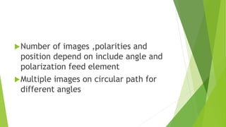 Number of images ,polarities and
position depend on include angle and
polarization feed element
Multiple images on circular path for
different angles
 