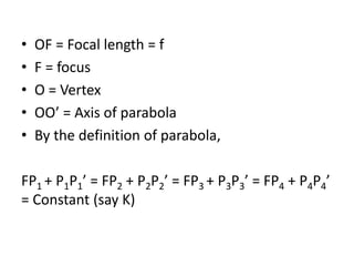 • OF = Focal length = f
• F = focus
• O = Vertex
• OO’ = Axis of parabola
• By the definition of parabola,
FP1 + P1P1’ = FP2 + P2P2’ = FP3 + P3P3’ = FP4 + P4P4’
= Constant (say K)
 