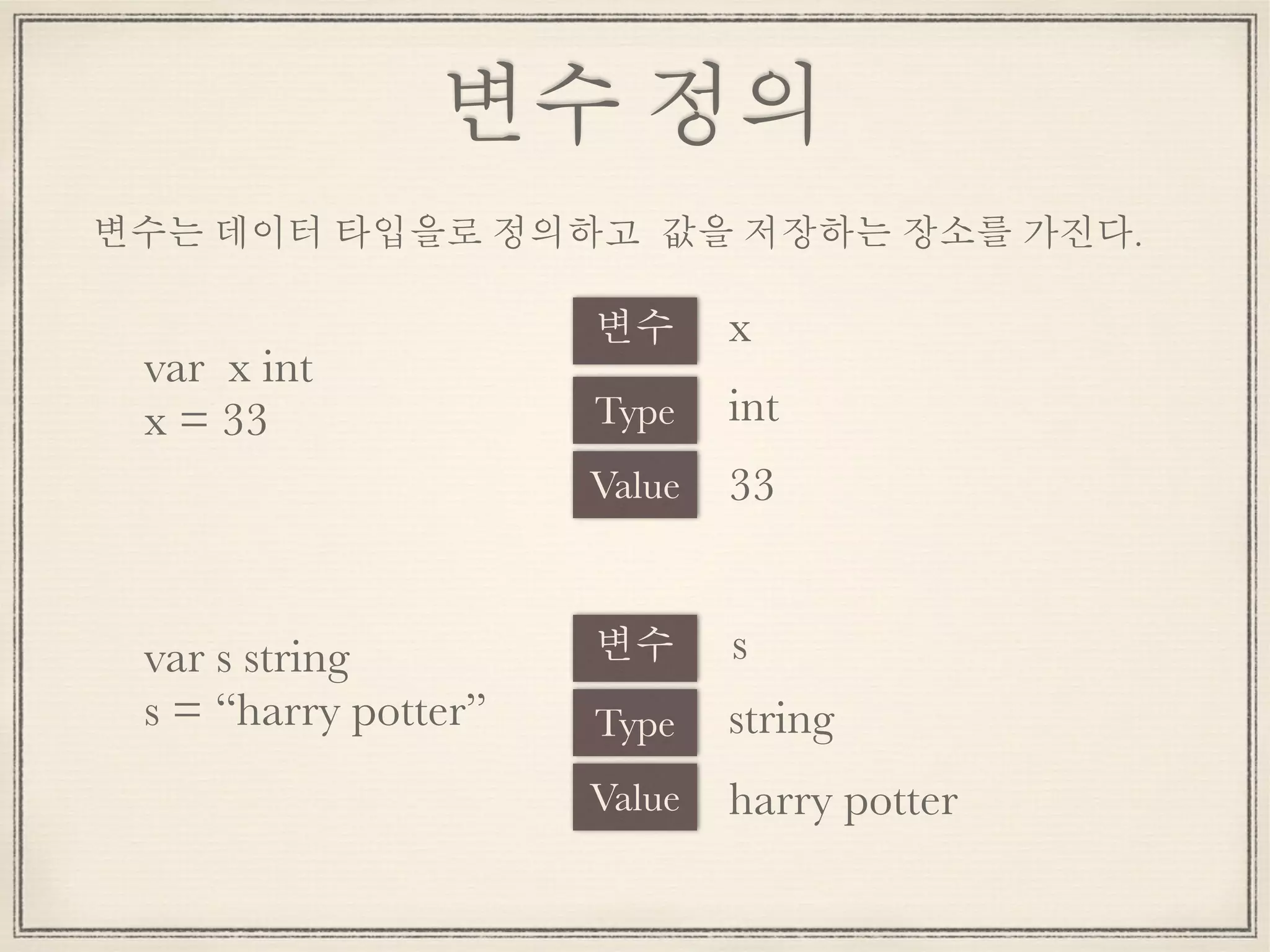 변수 정의
Type
Value
var s string
s = “harry potter”
var x int
x = 33 int
x
Type
Value
string
harry potter
변수
33
변수는 데이터 타입을로 정의하고 값을 저장하는 장소를 가진다.
s변수
 