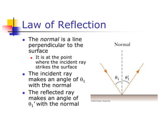 Law of Reflection
 The normal is a line
perpendicular to the
surface
 It is at the point
where the incident ray
strikes the surface
 The incident ray
makes an angle of 1
with the normal
 The reflected ray
makes an angle of
1’ with the normal
 