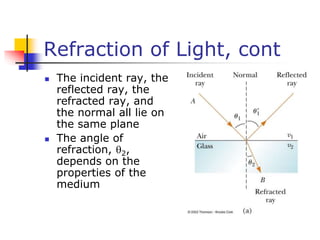 Refraction of Light, cont
 The incident ray, the
reflected ray, the
refracted ray, and
the normal all lie on
the same plane
 The angle of
refraction, 2,
depends on the
properties of the
medium
 