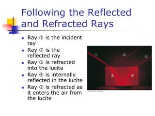 Following the Reflected
and Refracted Rays
 Ray  is the incident
ray
 Ray  is the
reflected ray
 Ray  is refracted
into the lucite
 Ray  is internally
reflected in the lucite
 Ray  is refracted as
it enters the air from
the lucite
 