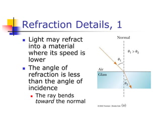 Refraction Details, 1
 Light may refract
into a material
where its speed is
lower
 The angle of
refraction is less
than the angle of
incidence
 The ray bends
toward the normal
 