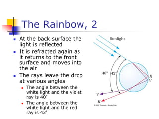 The Rainbow, 2
 At the back surface the
light is reflected
 It is refracted again as
it returns to the front
surface and moves into
the air
 The rays leave the drop
at various angles
 The angle between the
white light and the violet
ray is 40°
 The angle between the
white light and the red
ray is 42°
 
