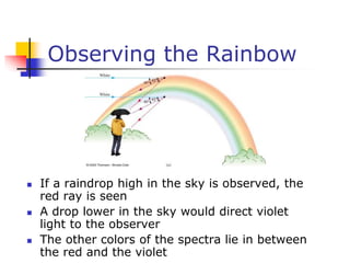 Observing the Rainbow
 If a raindrop high in the sky is observed, the
red ray is seen
 A drop lower in the sky would direct violet
light to the observer
 The other colors of the spectra lie in between
the red and the violet
 