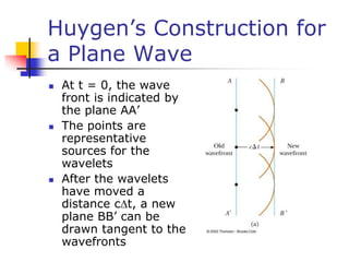 Huygen’s Construction for
a Plane Wave
 At t = 0, the wave
front is indicated by
the plane AA’
 The points are
representative
sources for the
wavelets
 After the wavelets
have moved a
distance ct, a new
plane BB’ can be
drawn tangent to the
wavefronts
 