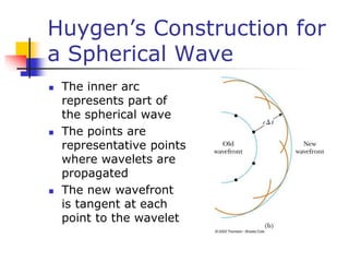 Huygen’s Construction for
a Spherical Wave
 The inner arc
represents part of
the spherical wave
 The points are
representative points
where wavelets are
propagated
 The new wavefront
is tangent at each
point to the wavelet
 