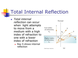 Total Internal Reflection
 Total internal
reflection can occur
when light attempts
to move from a
medium with a high
index of refraction to
one with a lower
index of refraction
 Ray 5 shows internal
reflection
 