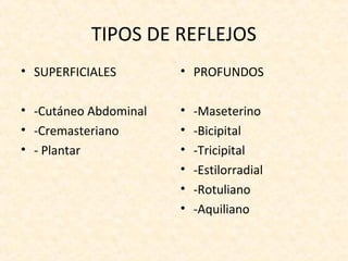 TIPOS DE REFLEJOS
• SUPERFICIALES        • PROFUNDOS

• -Cutáneo Abdominal   •   -Maseterino
• -Cremasteriano       •   -Bicipital
• - Plantar            •   -Tricipital
                       •   -Estilorradial
                       •   -Rotuliano
                       •   -Aquiliano
 