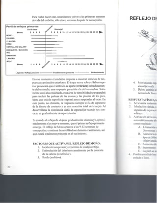 Reflejos , aprendizaje y comportamiento 1