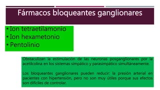 • Ion tetraetilamonio
• Ion hexametonio
• Pentolinio
Obstaculizan la estimulación de las neuronas posganglionares por la
acetilcolina en los sistemas simpático y parasimpático simultáneamente.
Los bloqueantes ganglionares pueden reducir: la presión arterial en
pacientes con hipertensión, pero no son muy útiles porque sus efectos
son difíciles de controlar.
 