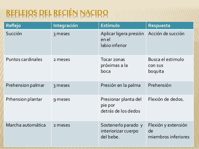 La aplicación de las máscaras para la persona de la arcilla negra