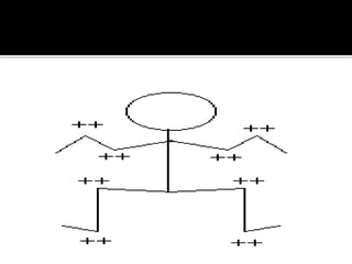 Reflejos osteodentinosos