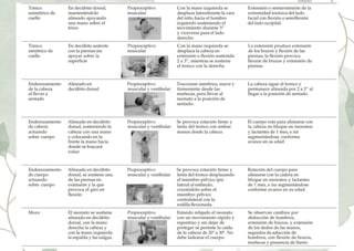 Reflejos_primitivos.pdf