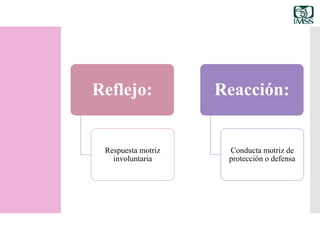 Reflejo:
Respuesta motriz
involuntaria
Reacción:
Conducta motriz de
protección o defensa
 
