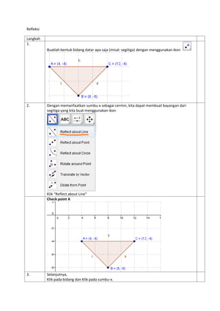 Refleksi
Langkah
1.
Buatlah bentuk bidang datar apa saja (misal: segitiga) dengan menggunakan ikon
2. Dengan memanfaatkan sumbu-x sebagai cermin, kita dapat membuat bayangan dari
segitiga yang kita buat menggunakan ikon
Klik “Reflect about Line”
Check point A
3. Selanjutnya,
Klik pada bidang dan Klik pada sumbu-x.
 