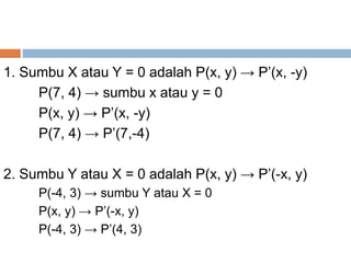1. Sumbu X atau Y = 0 adalah P(x, y) → P’(x, -y)
P(7, 4) → sumbu x atau y = 0
P(x, y) → P’(x, -y)
P(7, 4) → P’(7,-4)
2. Sumbu Y atau X = 0 adalah P(x, y) → P’(-x, y)
P(-4, 3) → sumbu Y atau X = 0
P(x, y) → P’(-x, y)
P(-4, 3) → P’(4, 3)
 