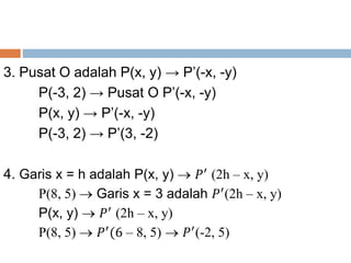 3. Pusat O adalah P(x, y) → P’(-x, -y)
P(-3, 2) → Pusat O P’(-x, -y)
P(x, y) → P’(-x, -y)
P(-3, 2) → P’(3, -2)
4. Garis x = h adalah P(x, y)  𝑃′ (2h – x, y)
P(8, 5)  Garis x = 3 adalah 𝑃′(2h – x, y)
P(x, y)  𝑃′ (2h – x, y)
P(8, 5)  𝑃′(6 – 8, 5)  𝑃′(-2, 5)
 