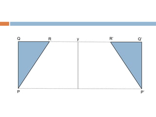 Q R
P
R’ Q’
P’
y
 