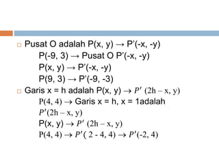  Pusat O adalah P(x, y) → P’(-x, -y)
P(-9, 3) → Pusat O P’(-x, -y)
P(x, y) → P’(-x, -y)
P(9, 3) → P’(-9, -3)
 Garis x = h adalah P(x, y)  𝑃′
(2h – x, y)
P(4, 4)  Garis x = h, x = 1adalah
𝑃′(2h – x, y)
P(x, y)  𝑃′ (2h – x, y)
P(4, 4)  𝑃′( 2 - 4, 4)  𝑃′(-2, 4)
 