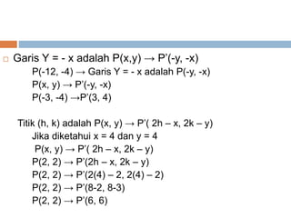  Garis Y = - x adalah P(x,y) → P’(-y, -x)
P(-12, -4) → Garis Y = - x adalah P(-y, -x)
P(x, y) → P’(-y, -x)
P(-3, -4) →P’(3, 4)
Titik (h, k) adalah P(x, y) → P’( 2h – x, 2k – y)
Jika diketahui x = 4 dan y = 4
P(x, y) → P’( 2h – x, 2k – y)
P(2, 2) → P’(2h – x, 2k – y)
P(2, 2) → P’(2(4) – 2, 2(4) – 2)
P(2, 2) → P’(8-2, 8-3)
P(2, 2) → P’(6, 6)
 