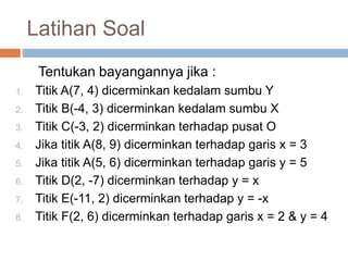 Latihan Soal
Tentukan bayangannya jika :
1. Titik A(7, 4) dicerminkan kedalam sumbu Y
2. Titik B(-4, 3) dicerminkan kedalam sumbu X
3. Titik C(-3, 2) dicerminkan terhadap pusat O
4. Jika titik A(8, 9) dicerminkan terhadap garis x = 3
5. Jika titik A(5, 6) dicerminkan terhadap garis y = 5
6. Titik D(2, -7) dicerminkan terhadap y = x
7. Titik E(-11, 2) dicerminkan terhadap y = -x
8. Titik F(2, 6) dicerminkan terhadap garis x = 2 & y = 4
 