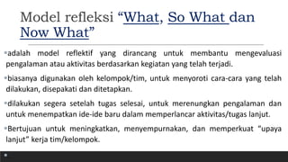 Refleksi dengan model W3 ( What, So What dan Now What) | PPTX