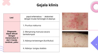 Refleksi_kasus_scabies[1] .pptx